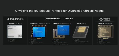 中國移動攜手上海海思發布5G專業模組，加速行業應用網絡互聯從藍圖邁向現實