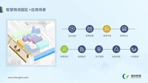 智慧物流，聯(lián)接未來——龍?zhí)锟萍剂料?020華為全聯(lián)接大會線上展廳