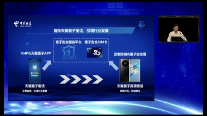中國(guó)電信發(fā)布首款VoLTE加密通話產(chǎn)品 天翼量子高清密話引領(lǐng)通信技術(shù)服務(wù)新紀(jì)元