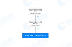 樂(lè)購(gòu)科技 為創(chuàng)業(yè)小伙伴賦能，點(diǎn)燃文化創(chuàng)新之火